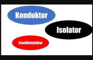 Isolator, Konduktor Dan Semikonduktor